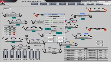 量體裁衣，智造提質(zhì) 自動(dòng)化控制系統(tǒng)集成解鎖煤礦裝備新境界
